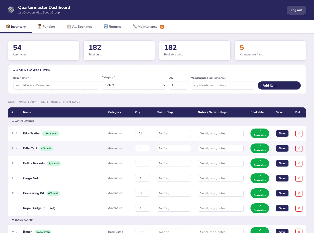 The Quartermaster Dashboard showing totals, tabs and the inventory list